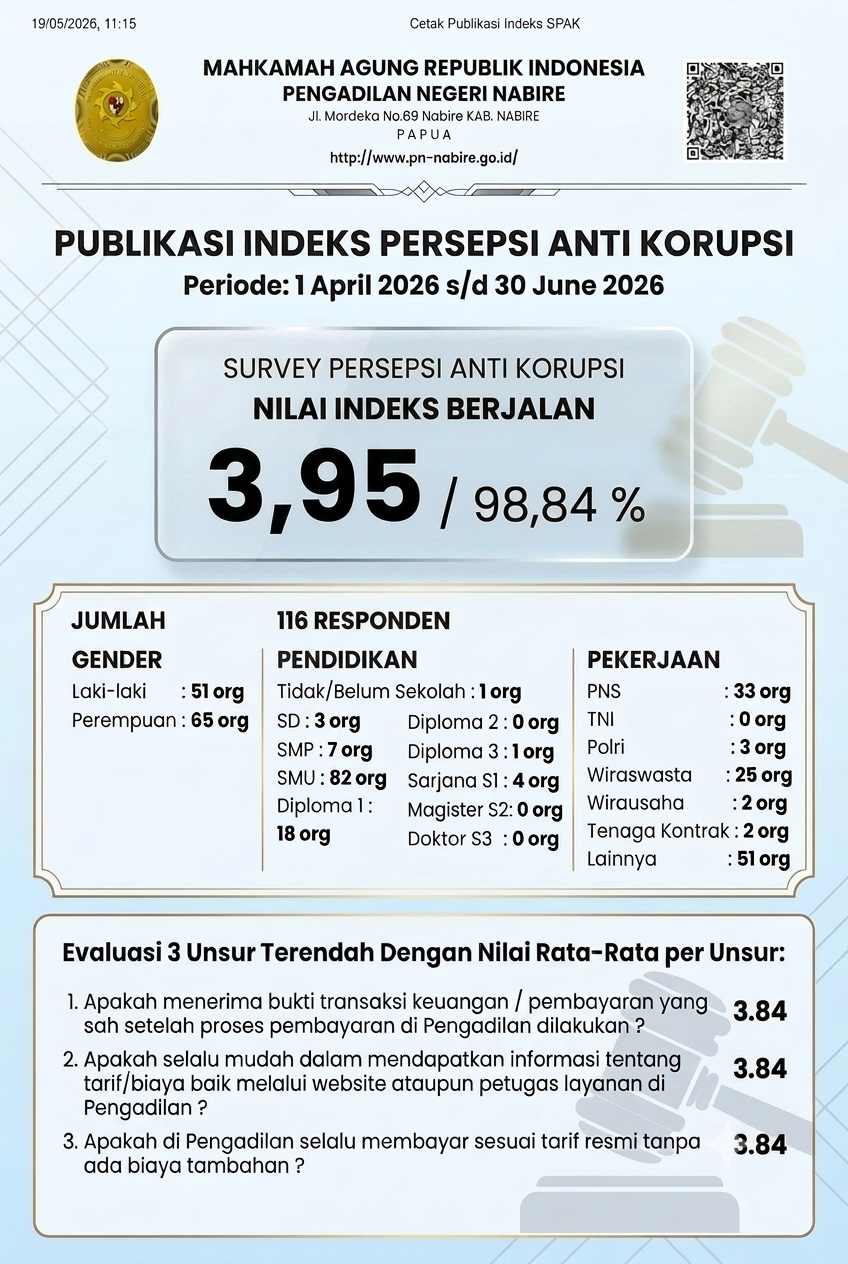 IPAK